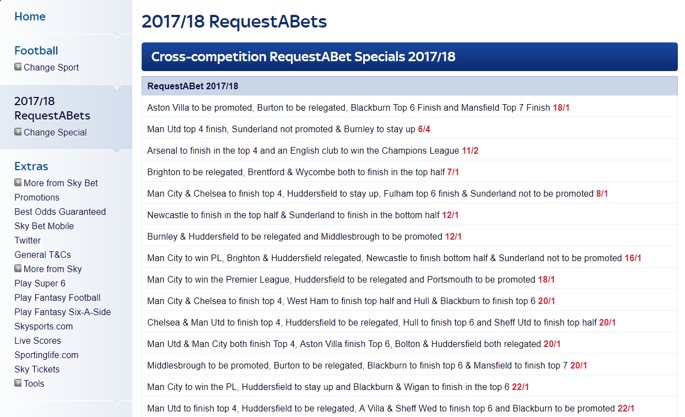 skybet request a bet