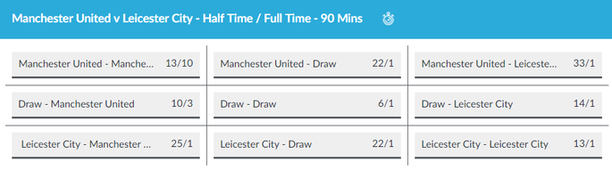 BetVictor Half Time Full Time Football Betting