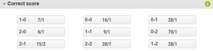 Ladbrokes Football Correct Score Betting