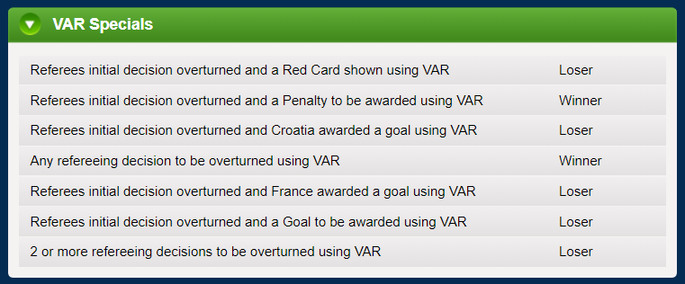 Coral Football VAR Special Bet Results