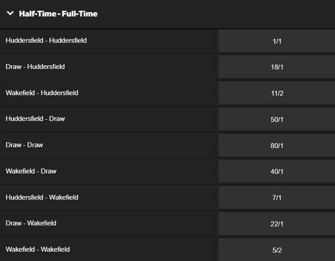 Betway Rugby Half-Time Full-Time Betting
