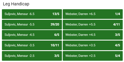 Unibet Darts Handicap Betting Market