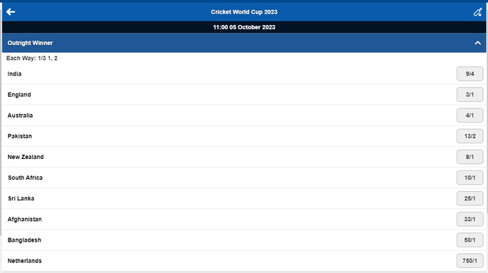 Betfred Cricket World Cup 2023 Outright Betting
