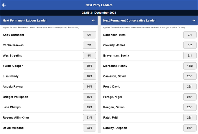 Betfred Next Labour and Conservative Leader Betting
