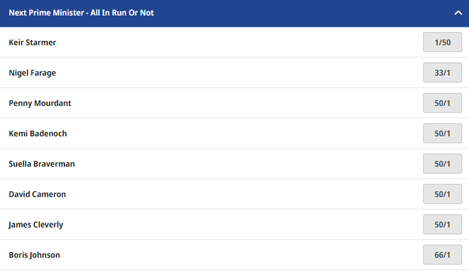 Betfred Next Prime Minister Betting