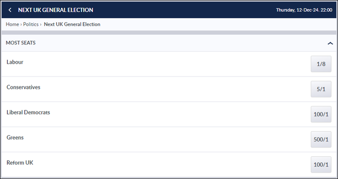 Coral UK General Election Betting
