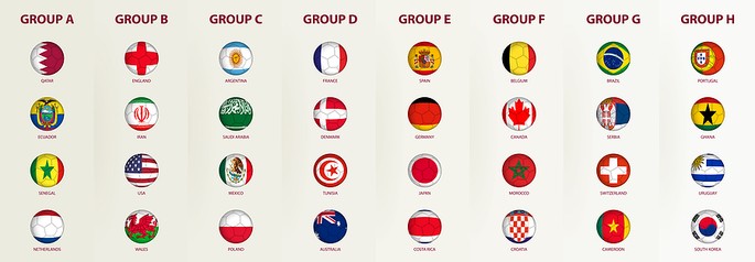 Football Flags of the 2022 World Cup Groups