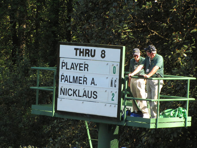 Golf Scoreboard Showing Player, Palmer and Nicklaus