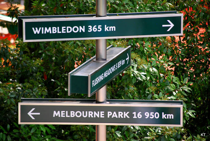 Roland Garros Signpost Showing Distances to Other Grand Slam Venues