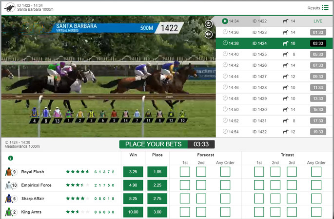 Unibet Virtual Race Selector Screenshot